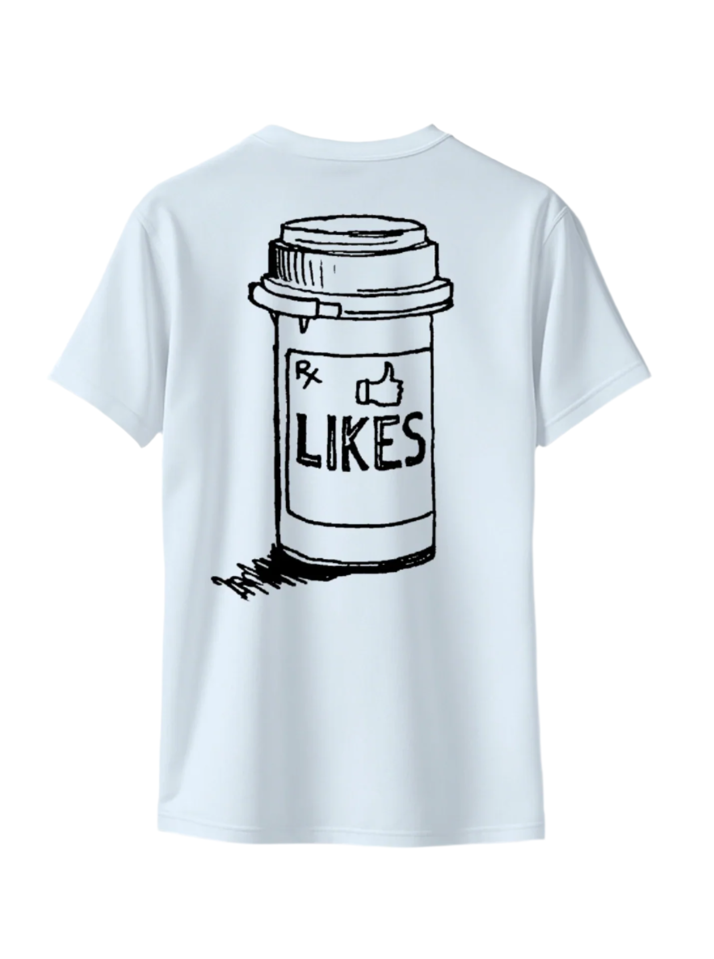 Likes